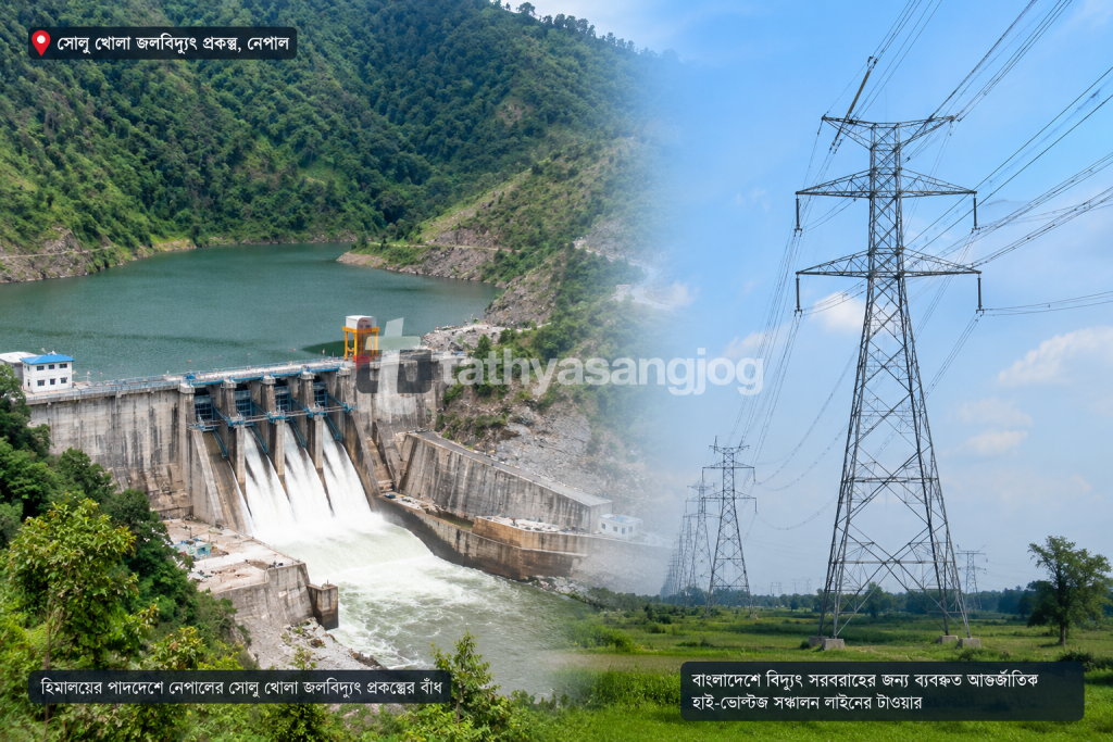 নেপালের পাহাড়ি অঞ্চলের সোলু খোলা জলবিদ্যুৎ কেন্দ্রের দৃশ্য